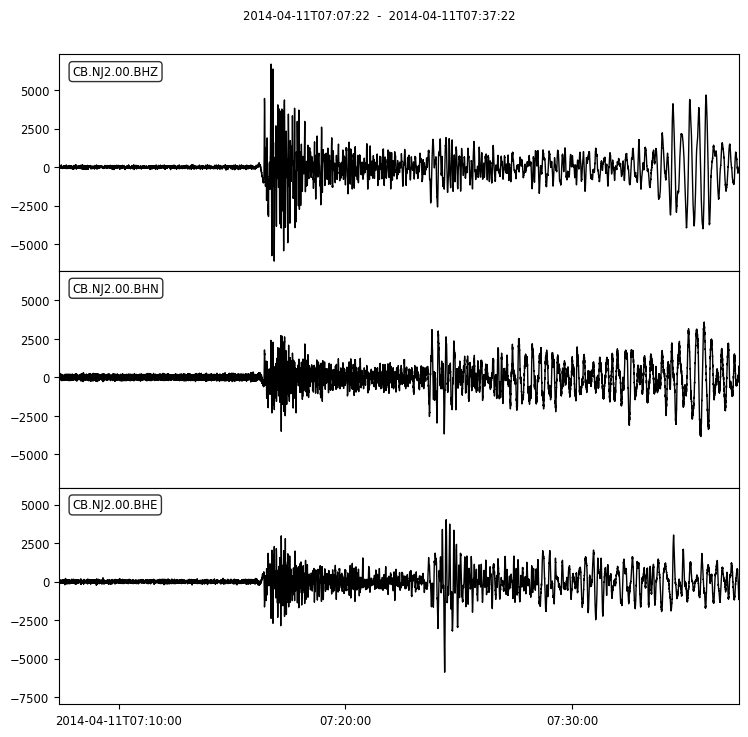 ../_images/5477041a17b3a0d6ca31770de410b7ffcef60dabc75a59eb98c99e47fcb745f8.png